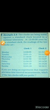 Example 2.5 and 2.6 Chapter 2 Class 11 Class 11 Physics NCERT Solutions Units and Measurement