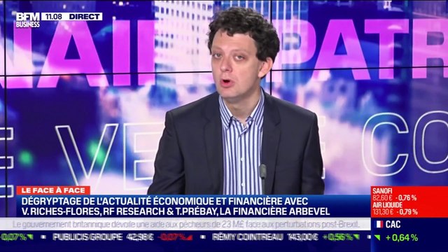 Thibault Prebay VS Véronique Riches-Flores :Comment interpréter les marchés en ce début d'année ? - 20/01