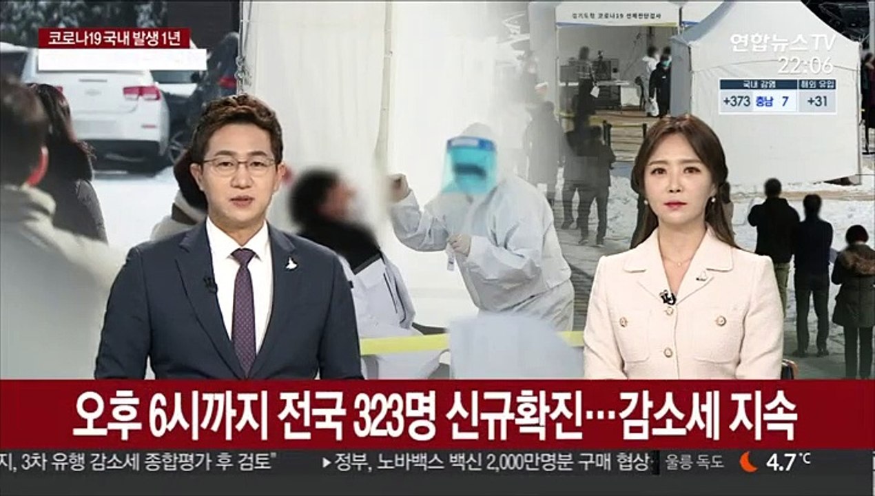 오후 6시까지 전국 323명 신규확진…감소세 지속