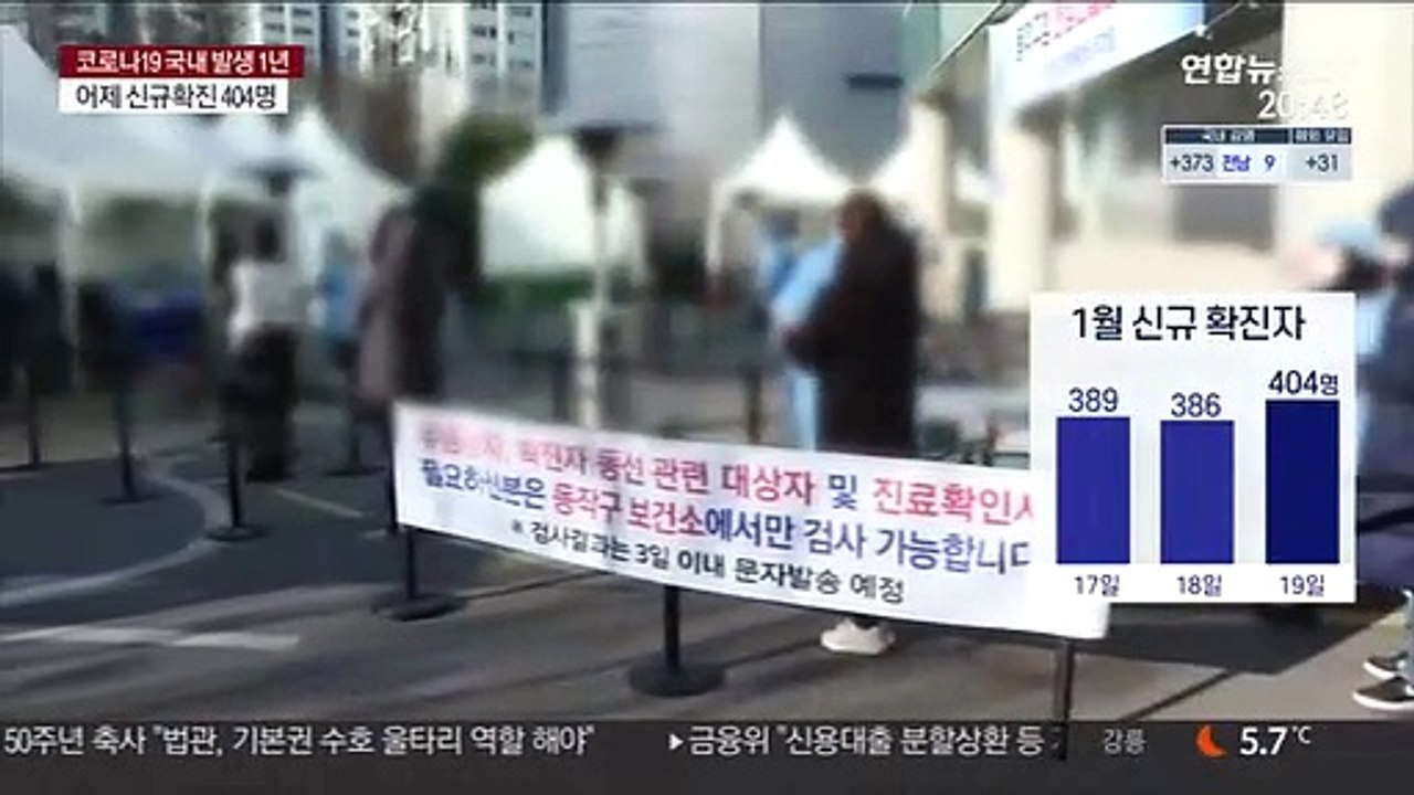 확진 404명, 감소세 완만…"이동량 다시 증가"