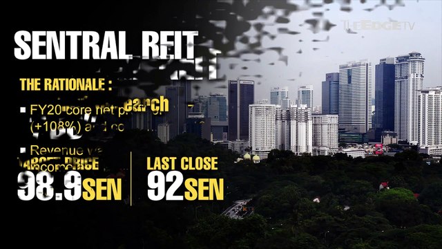 Rise and shine! Here’s a trading idea before Bursa opens.