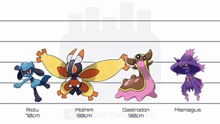 Pokemon Fourth Generation  No. 387-493 | Characters Height Comparison ポケモン 四代  No. 387-493 | キャラクター身長比較