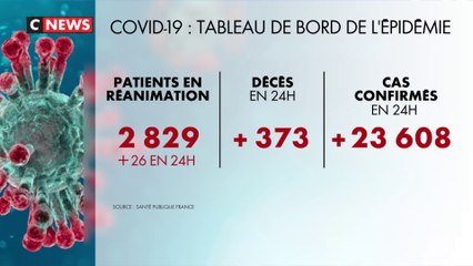 Covid-19 : le bilan du mardi 19 janvier 2021, en France