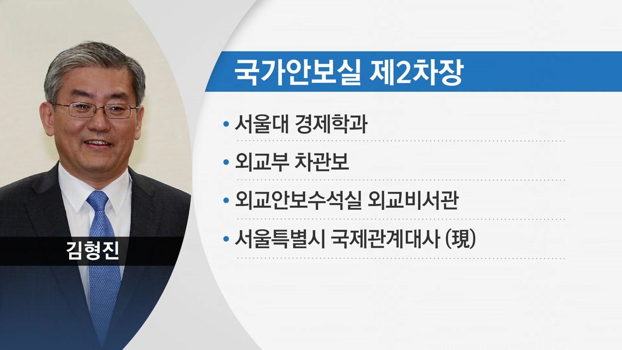 국가안보실 2차장도 '미국통'으로 교체...차관급 인사 단행 / YTN