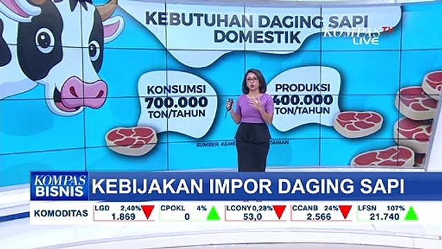 Kebijakan Impor Daging Sapi, Ini Selengkapnya