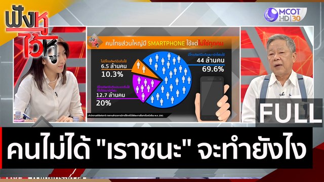 (คลิปเต็ม) คนไม่ได้ เราชนะ จะทำยังไง | ฟังหูไว้หู (20 ม.ค. 64)
