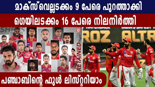 IPL 2021: Full list of players retained by Kings XI Punjab | Oneindia Malayalam