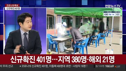 [뉴스큐브] 신규확진 401명…산발적 집단감염 지속