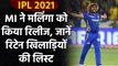 IPL 2021: Full List of Payers Released/ Retained ahead of IPL 2021 auction | वनइंडिया हिंदी