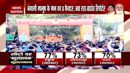 Siddiqui 'Gathbandhan' likely to contest election on 80 seats