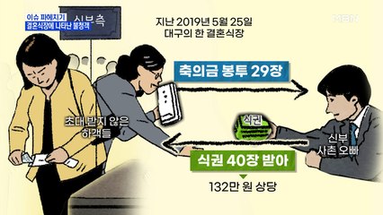 MBN 뉴스파이터-결혼식·백화점에 나타난 양심 없는 불청객들