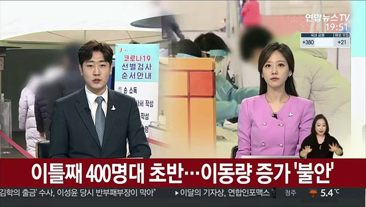 이틀째 400명대 초반…이동량 증가 '불안'