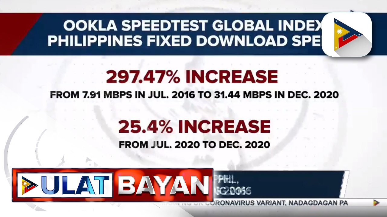 #UlatBayan | Palasyo, nawalan ng internet sa kasagsagan ng press briefing, pero NTC, ibinahaging bumubuti na ang internet status sa PHL; Ookla speedtest: Download speed sa PHL, higit 200% na mas mabilis kumpara noong 2016