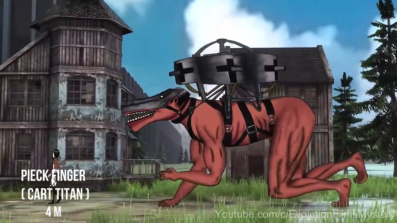 Attack On Titan Size Comparison 2021 _ ANIMATION| Attack On Titan Size Comparison 2020 (Colored)|Demon Trio Vs All Titans Power Levels Comparison - Attack on Titan - Eren, Mikasa & Armin [Spoilers]