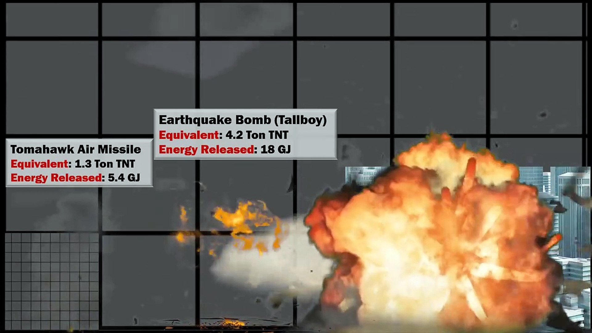 Nuclear Explosion Power Comparison| Nuclear Weapons SIZE Comparison 3D|What  If You Explode An Antimatter Bomb On Earth?|The Terrifying True Scale of Nuclear  Weapons - video Dailymotion, image size:1920x1080
