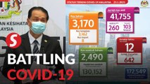 Health Ministry: 3,170 new cases for 172,549 total, 12 fatalities bring death toll to 642
