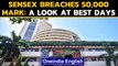 Sensex touches 50,000 mark for the first time ever: A look at the past | Oneindia News