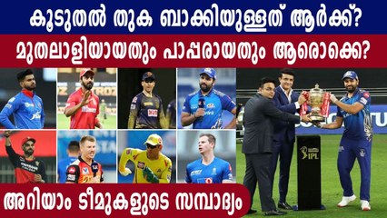 കൂടുതല്‍ തുക ബാക്കിയുള്ളത് ആര്‍ക്ക്? | Oneindia Malayalam