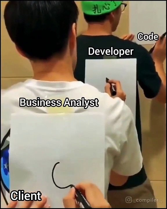 Les problèmes de développement en informatique