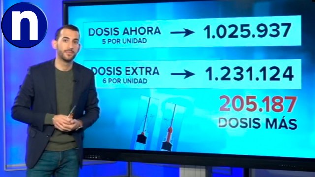 La falta de jeringuillas adecuadas para la vacuna provoca el desperdicio de dosis en toda España