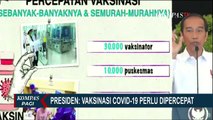 Presiden Joko Widodo Berharap 1 Tahun Vaksinasi Covid-19 Selesai