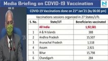 Nearly 10 lakh beneficiaries vaccinated till 6 pm of 21st January: Health Ministry