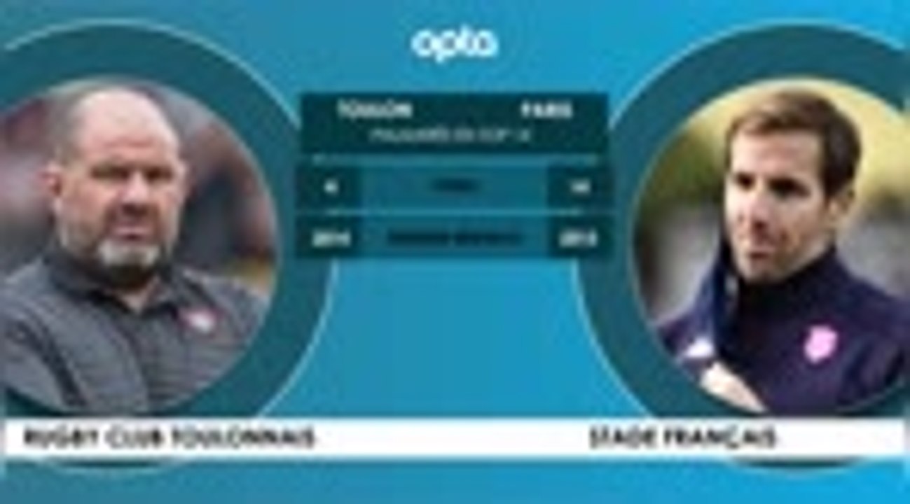 Face à face - Toulon - Stade Français, l'affiche de la 19e j.