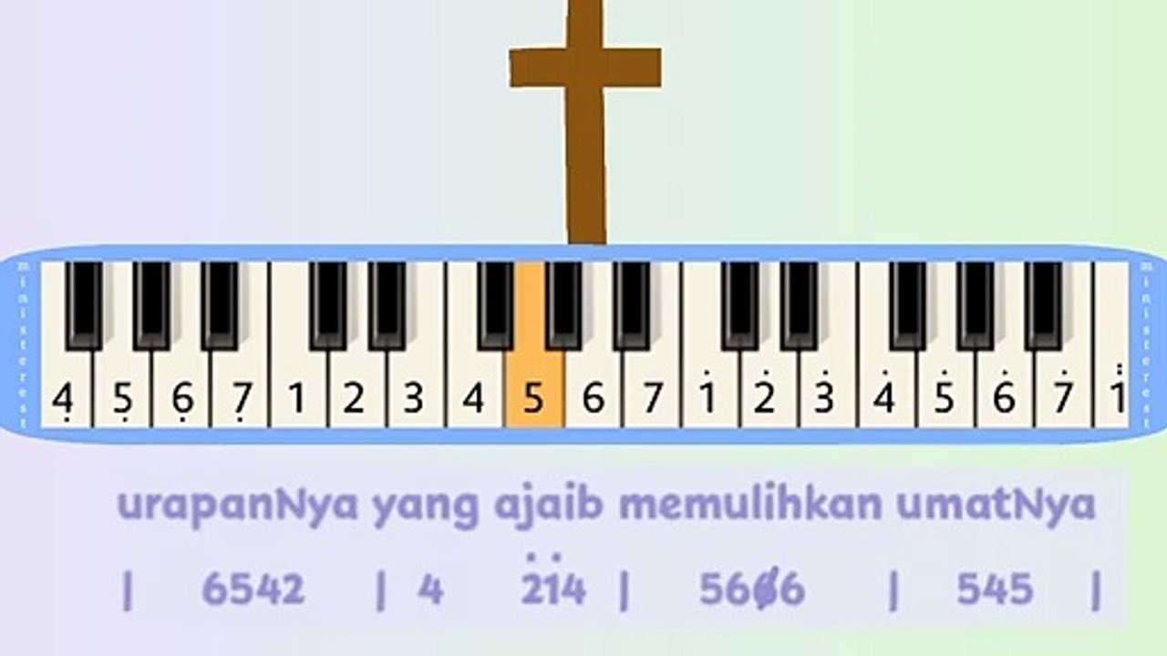 ANGGUR BARU: PIANIKA ❲MELODICA❳ TUTORIAL | LAGU ROHANI