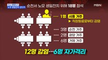 MBN 뉴스파이터-노모 생일잔치 갔다가 12명 확진…유흥업주들 