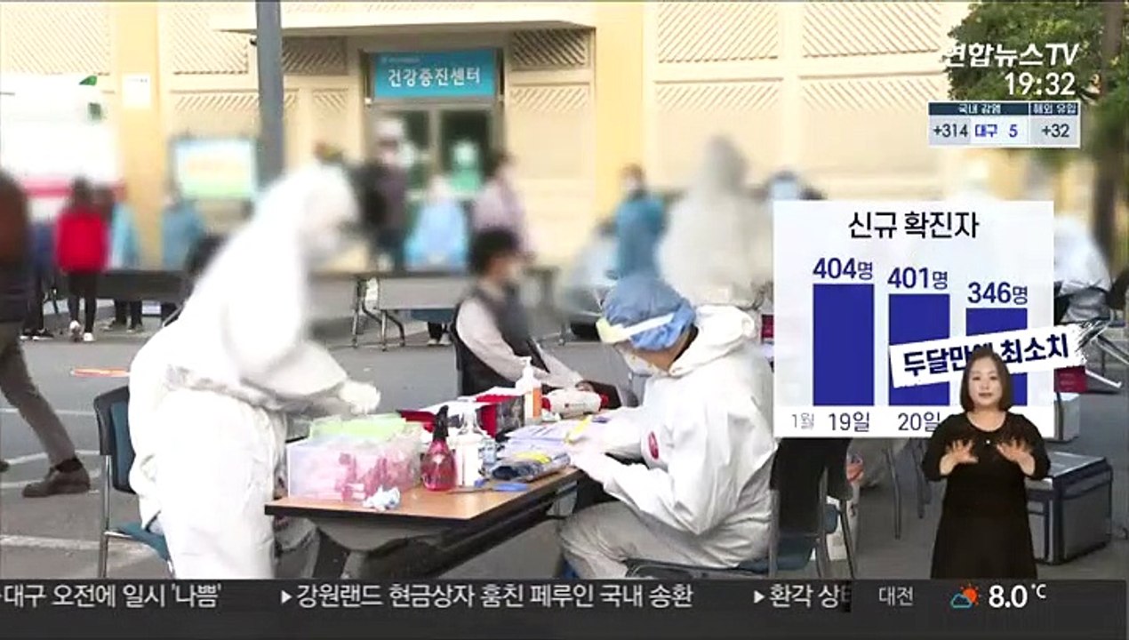두 달 만에 최소치 346명…이동량 증가는 불안