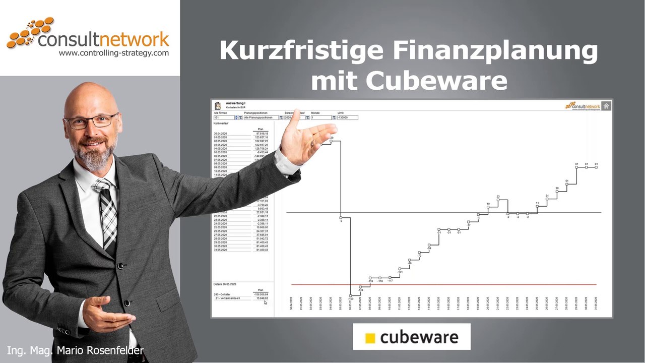 Kurzfristige Finanzplanung in der Krise mit Cubeware