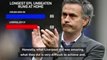 'Very difficult' for Chelsea unbeaten record to be broken - Mourinho