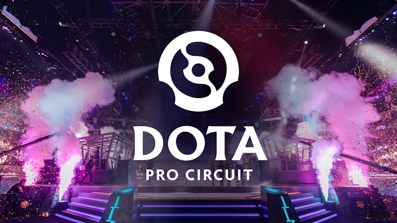 Das Dota Pro Circuit 2021 erklärt