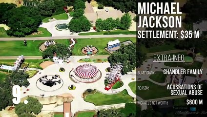 10 SEX SCANDLES!! THE MOST EXPENSIVE SEX SCANDLES