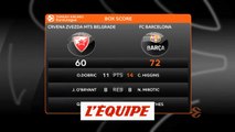 Les temps forts d'Étoile Rouge Belgrade - FC Barcelone - Basket - Euroligue (H)