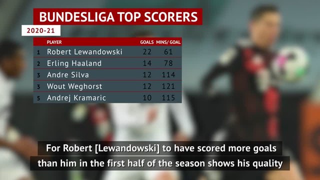 Flick see's Lewandowski as the new Gerd Muller