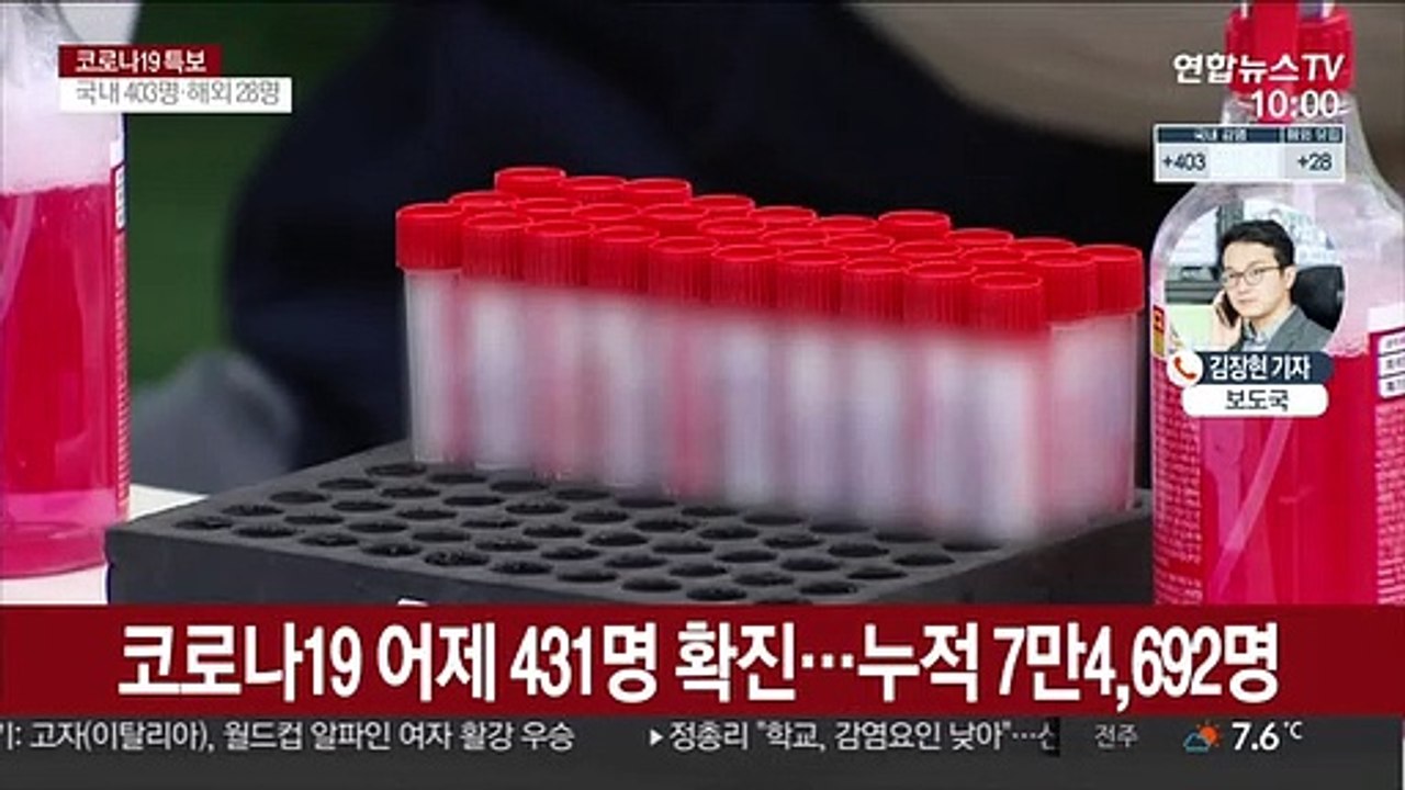 신규 확진 431명…하루 만에 다시 400명대로