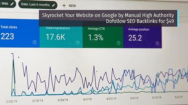 Skyrocket Your Website on Google by SEO Backlinks