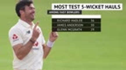 Anderson feeling ageless after six-wicket haul for England