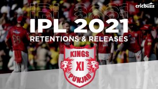 IPL 2021  Who's released Who's retained Find out