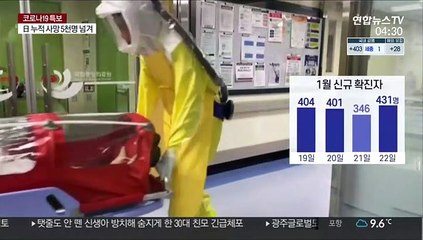 하루 만에 또 400명대…2단계 범위에도 불안 여전