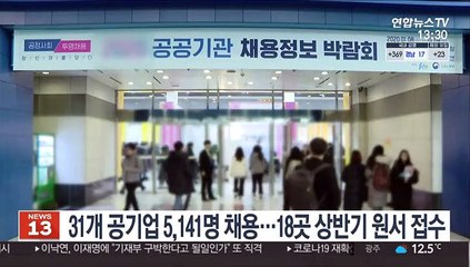 31개 공기업 5,141명 채용…18곳 상반기 원서 접수