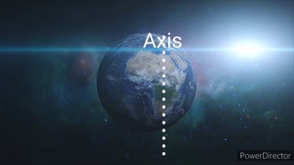 Combination of Translational and Rotational Motion|WeStudy