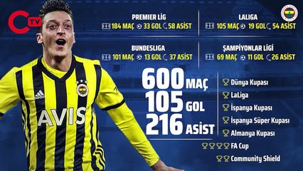 Mesut Özil, 3,5 yıllığına resmen Fenerbahçe'de