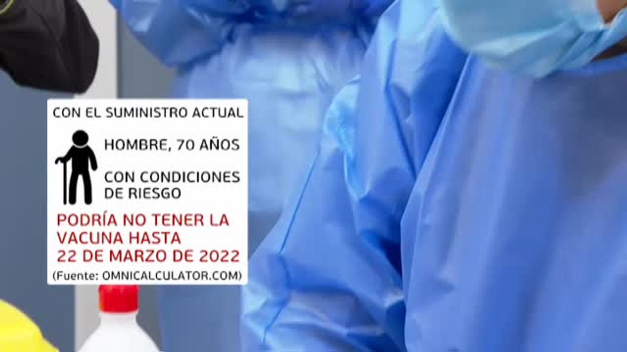 Los retrasos en la producción crean incertidumbre sobre los plazos de vacunación
