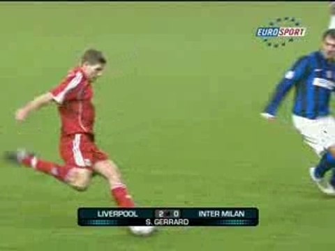 Les plus beaux buts de la Champions Ligue 2008