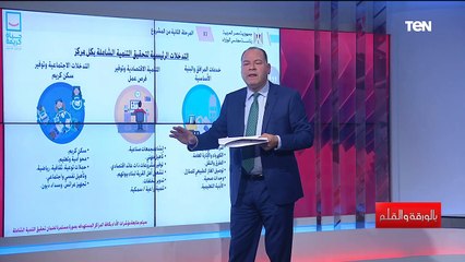 "تنمية حقيقية في كافة المجالات".. الديهي يشرح بفخر أشكال التطوير والتنمية في المراكز والقرى المصرية
