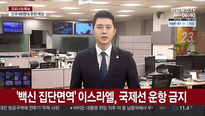 Télécharger la video: '백신 집단면역' 이스라엘, 국제선 운항 금지