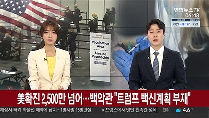 美확진 2,500만 넘어…백악관 "트럼프 백신계획 부재"