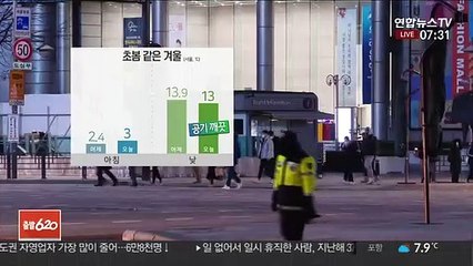 [날씨] 포근한 날씨 계속…서울 낮 최고 13도